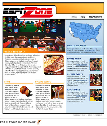 ESPN Zone home page